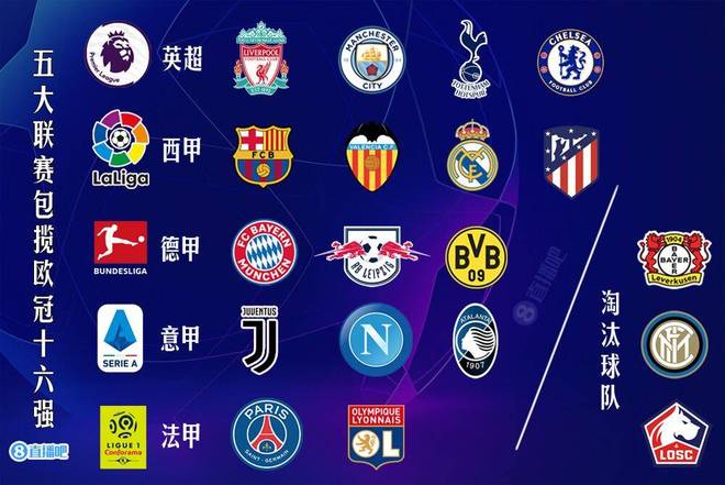 里程碑之夜！萨拉赫迎红军生涯英超第300次出场（荣耀时刻！萨拉赫完成红军生涯英超第300场出战）